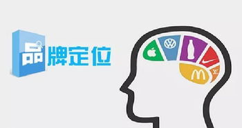 《戰略品牌管理》讀書筆記 品牌經營管理的全貌與核心戰略