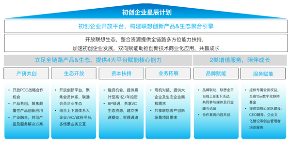 智能驅(qū)動(dòng)后勤變革 從《中國(guó)中小企業(yè)智能化轉(zhuǎn)型報(bào)告2024》看單位后勤管理服務(wù)新趨勢(shì)
